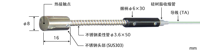 製品画像